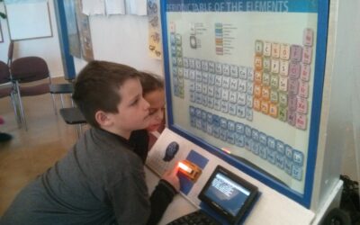 Great learning tool that we built